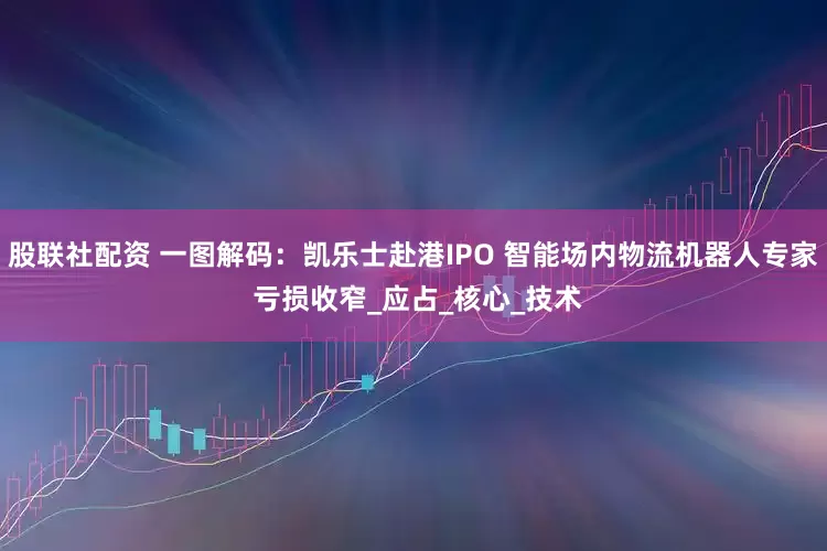 股联社配资 一图解码：凯乐士赴港IPO 智能场内物流机器人专家 亏损收窄_应占_核心_技术